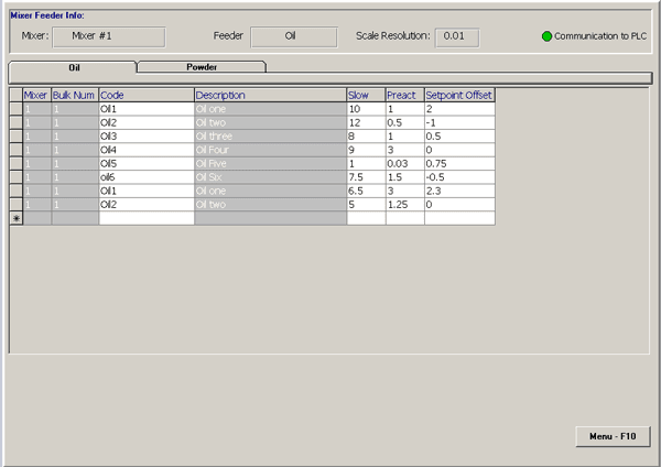 Image of the Feeders Screen.