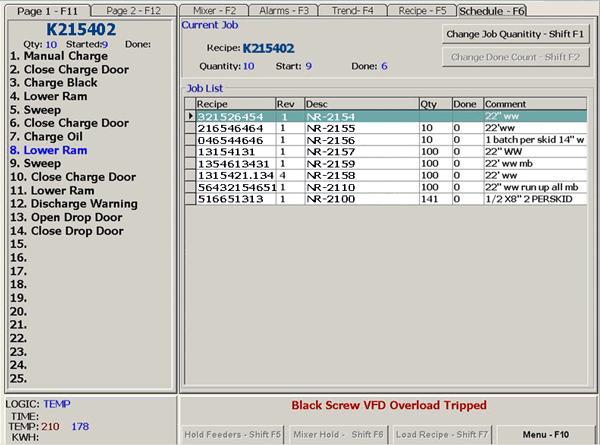 Image of Schedule Screen.