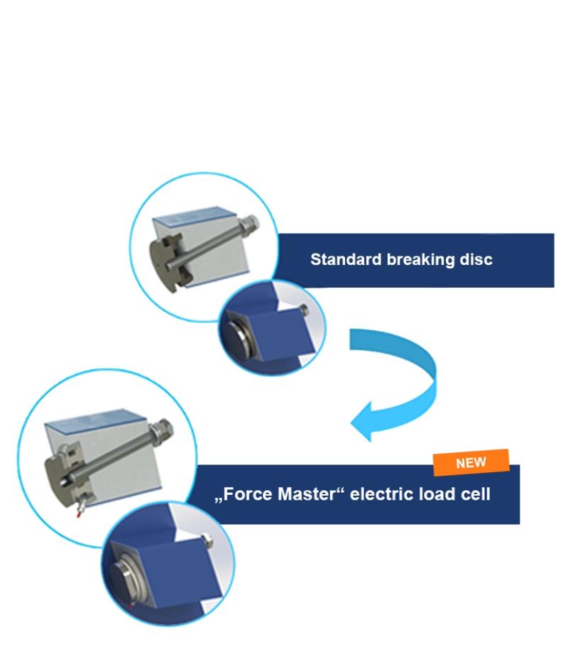 Image showing a standard breaking disc transitioning to the new "Force Master" electric load cell, with a blue arrow indicating the upgrade.