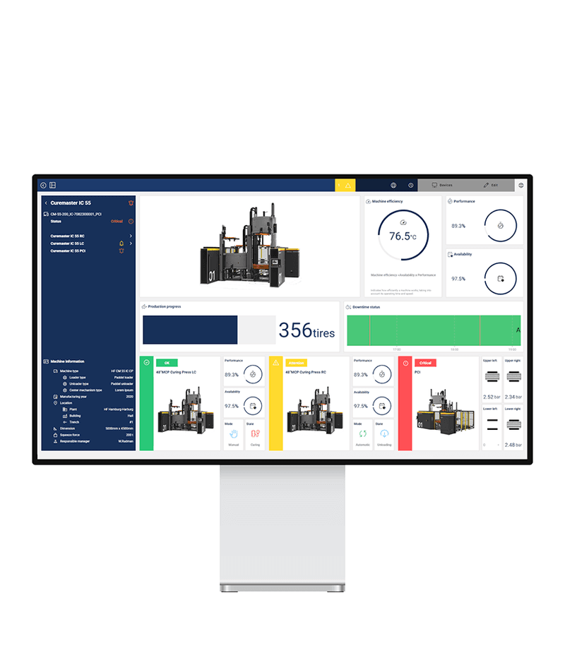 Monitor displaying a digital dashboard with machine interface.